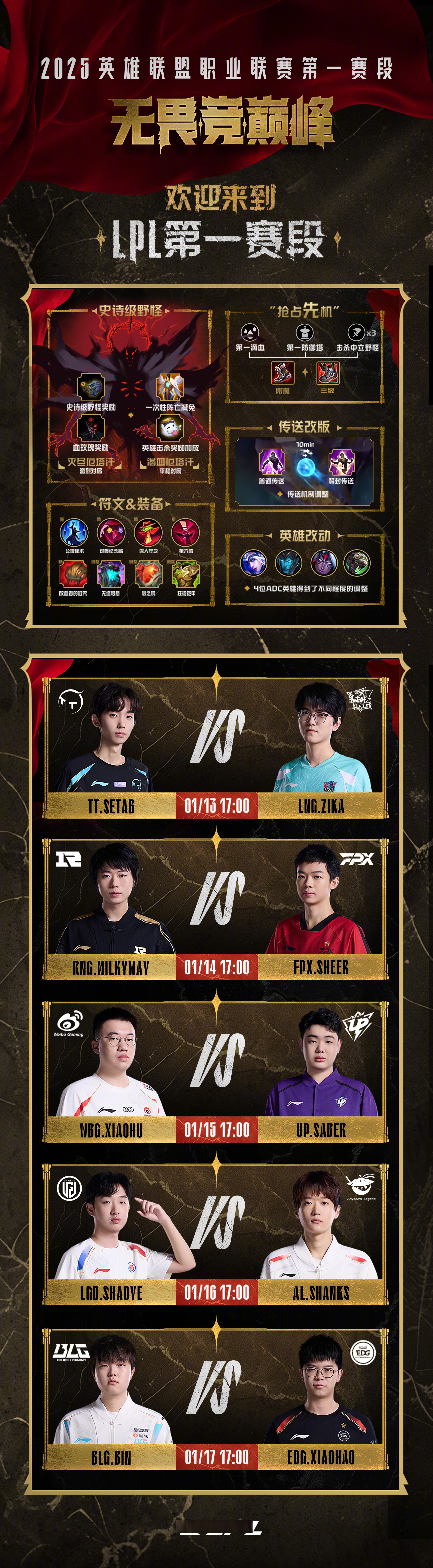 LGD血洗DK，Deft打出惊人五杀峡谷大战四强赛，成为赛场最大亮点
