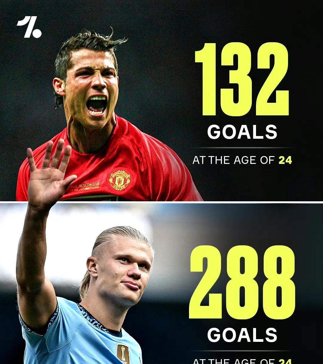 关于法国完胜葡萄牙，哈兰德绝境逆转的信息