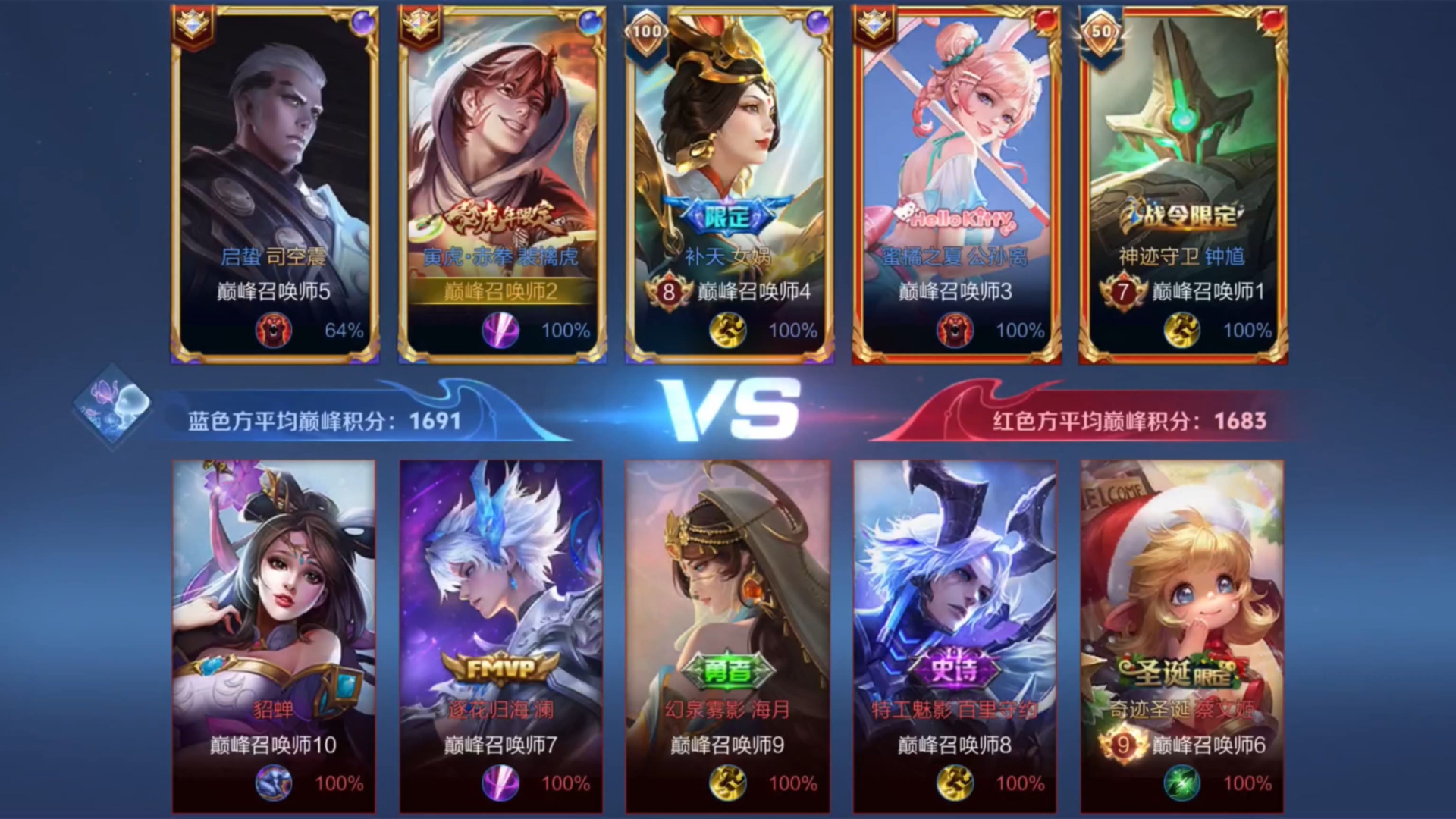 关于爆冷！王者荣耀强队意外出局震惊全场的信息